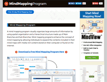 Tablet Screenshot of mindmappingprogram.com